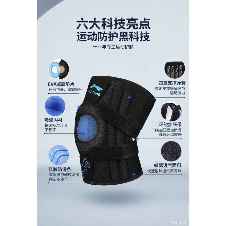 李宁运动护膝功能解析图，展示EVA减震垫片、四重支撑弹簧、吸湿内衬、环绕加压带、硅胶防滑条及蜂窝透气面料等六大科技亮点。