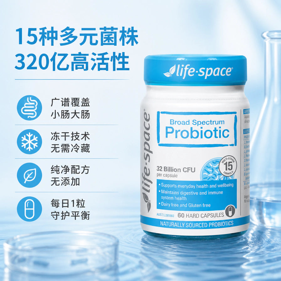 Life - Space 益生菌胶囊宣传图，左侧有中文卖点“15种多元菌株”“320亿高活性”，右侧展示产品瓶身。