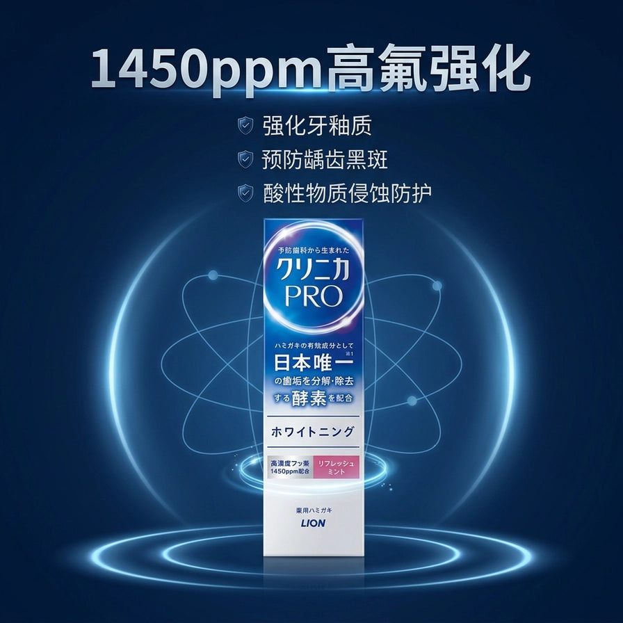 狮王 Clinica PRO 牙膏卖点图，背景为深蓝色科技感光圈，上方有中文文字说明 1450ppm 高氟强化、强化牙釉质及预防龋齿。
