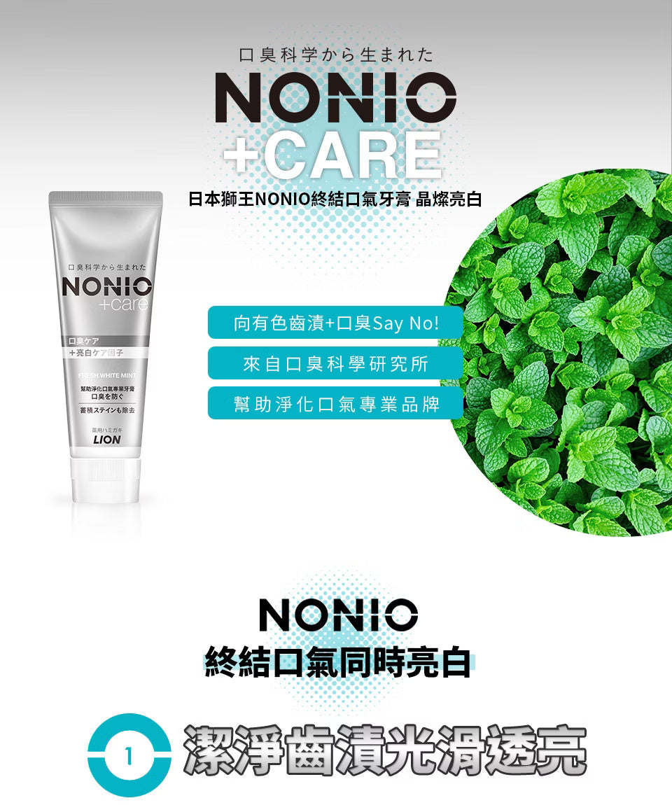 狮王 NONIO+care 牙膏宣传海报，包含中文卖点标签、薄荷叶插图及功效说明。