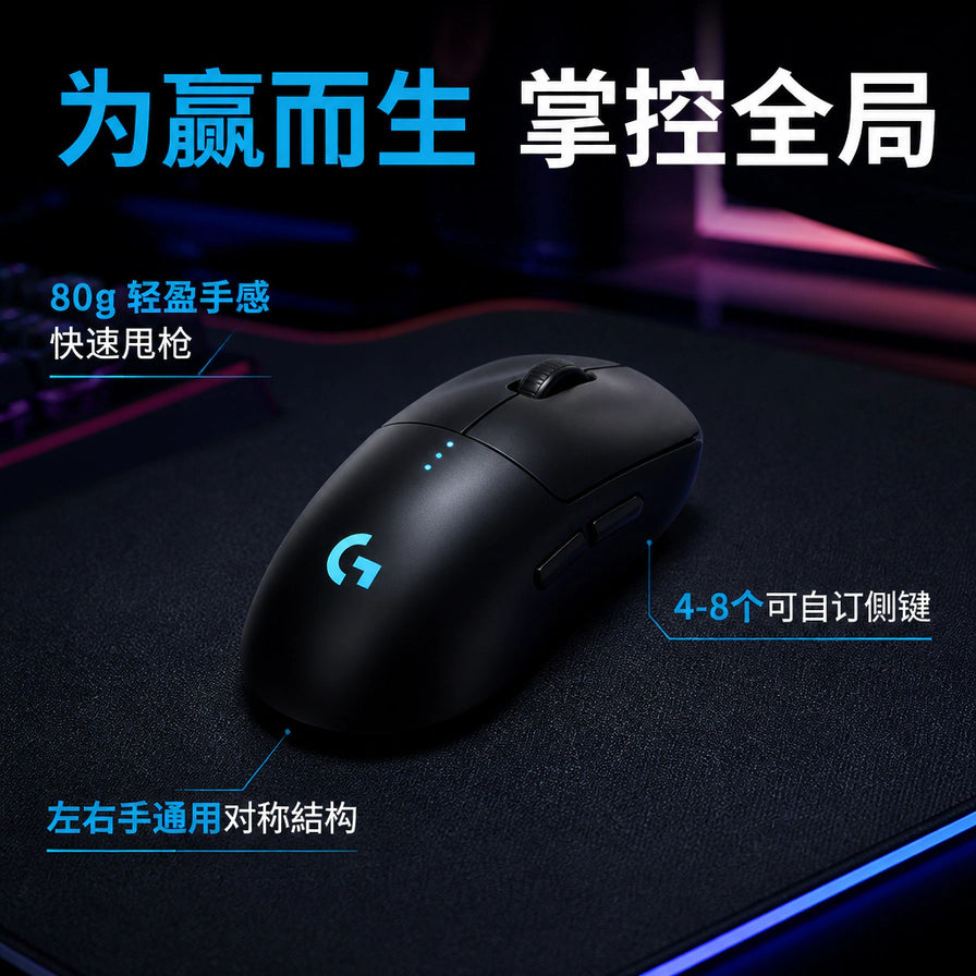 罗技 PRO2 无线鼠标在电竞环境下的斜侧视图，标注有 80g 轻盈手感、4 - 8 个可自订侧键及左右手通用对称结构。
