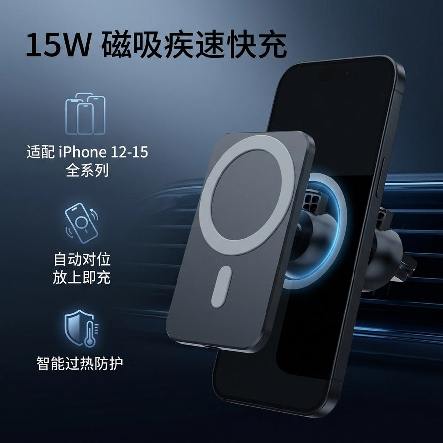 磁吸车载充电器卖点图，包含15W疾速快充、适配iPhone 12 - 15全系列、自动对位及智能过热防护中文说明。