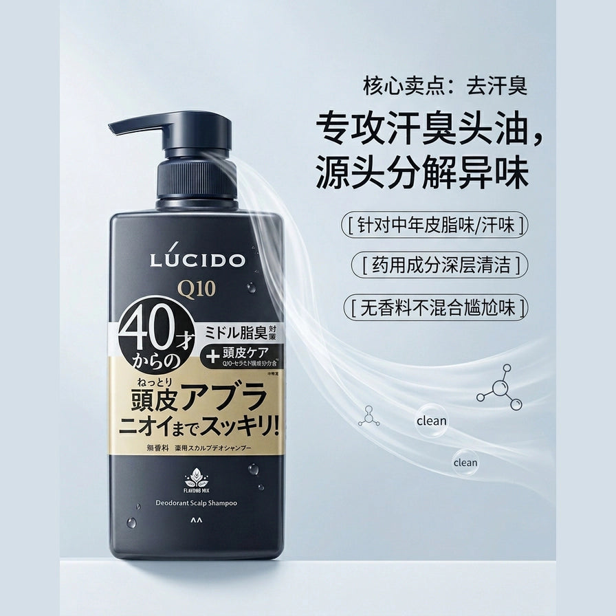 LUCIDO 洗发水功能示意图，右侧列出中文核心卖点“专攻汗臭头油”及成分分解异味说明。