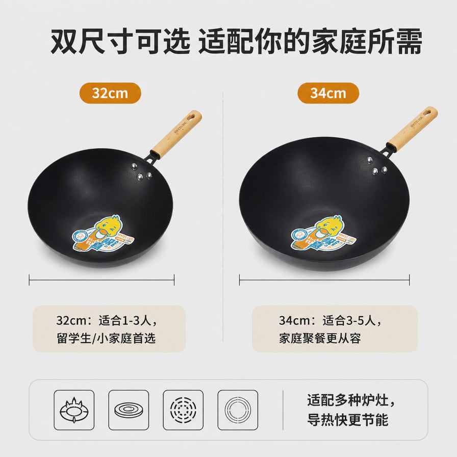 小黄鸭极铁炒锅 32cm 与 34cm 两种尺寸对比图，下方标有适合人数及适配多种炉灶的说明。