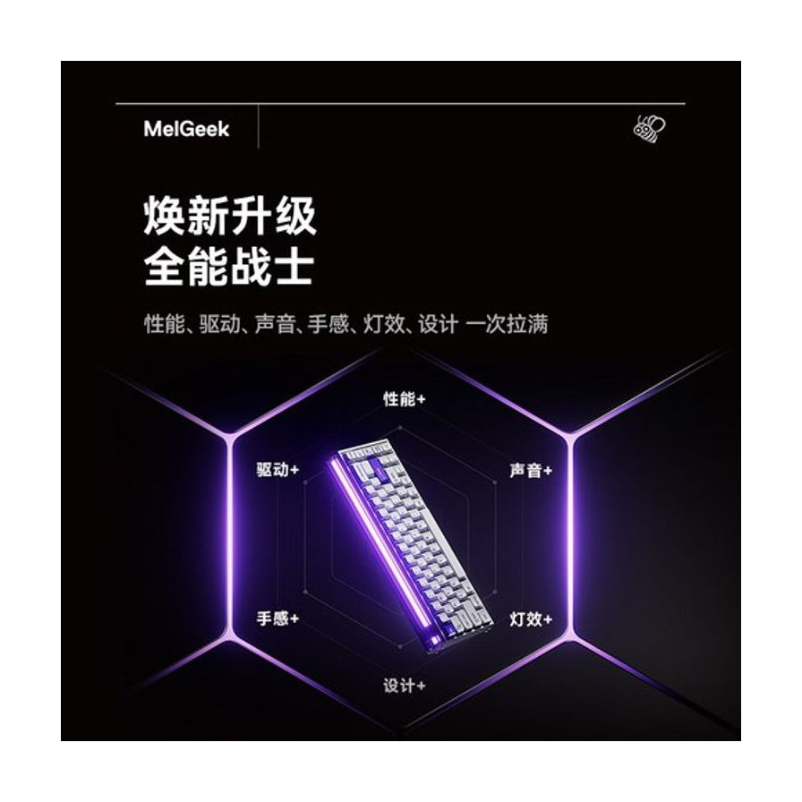 MelGeek MADE68 PRO+ 键盘性能雷达图，展示性能、驱动、声音、手感、灯效与设计六大维度。