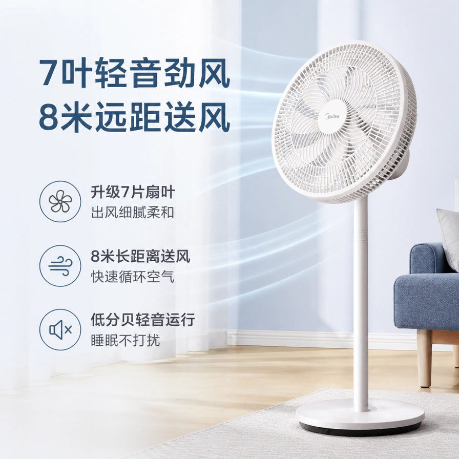 美的电风扇在客厅环境中的落地展示，配有文字说明其7叶轻音劲风、8米远距离送风和低分贝运行卖点。