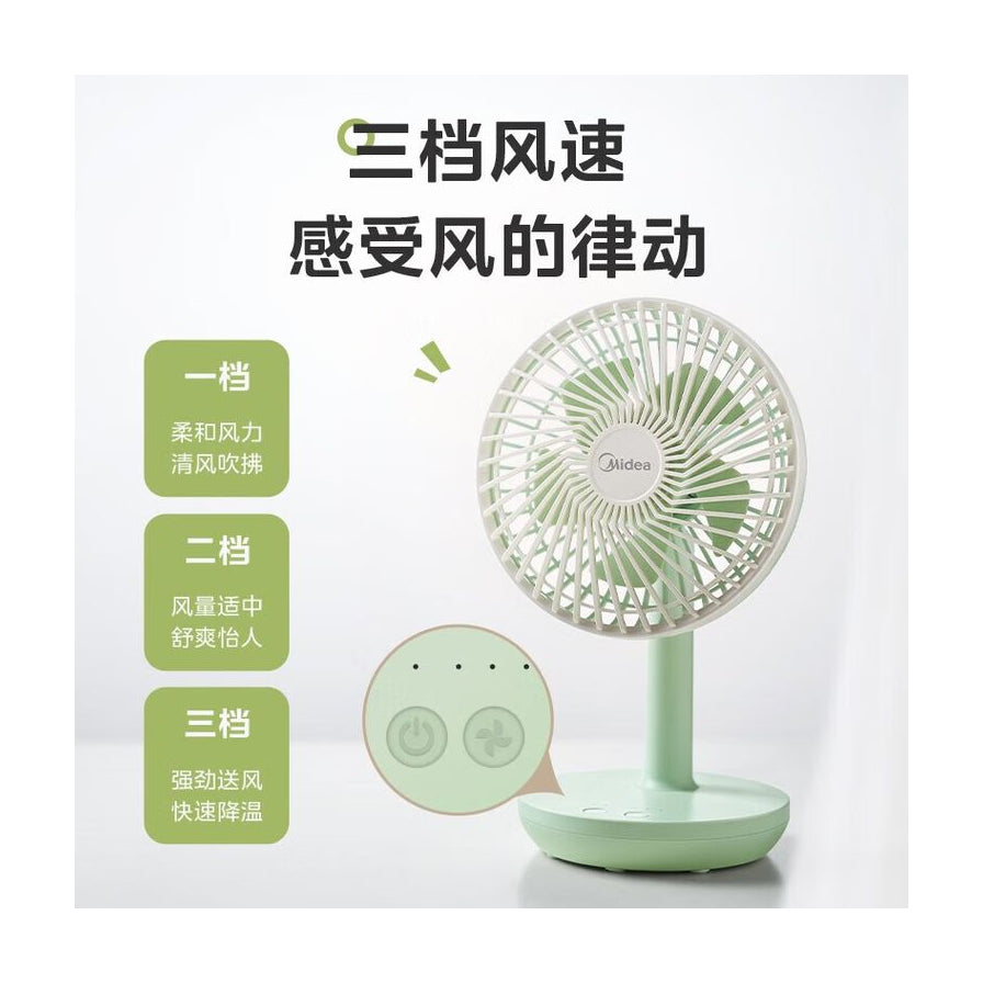 美的迷你小风扇三档风速说明图，包含一档柔和风、二档舒适风、三档强劲风，并特写展示底座控制按钮。
