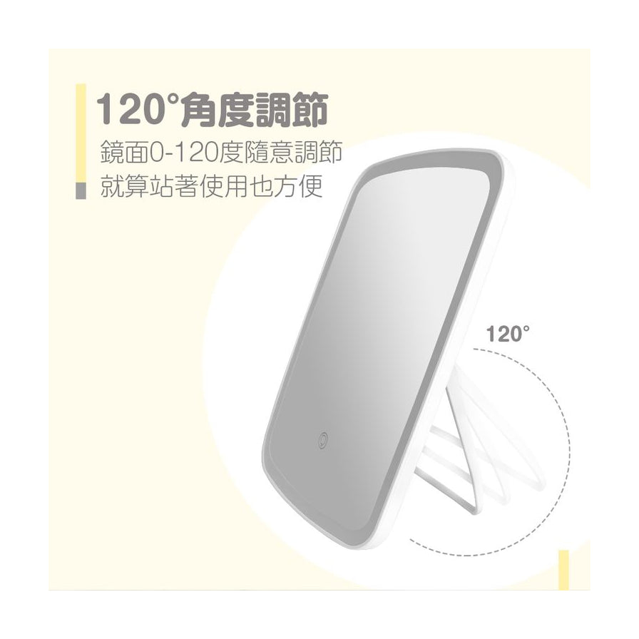 米家 LED 化妆镜角度调节示意图，配有中文说明文字展示 120 度调节范围。
