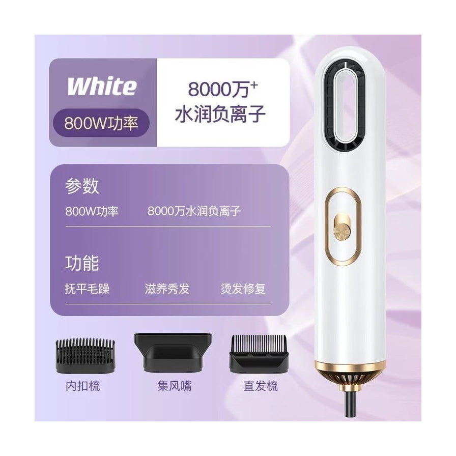 白色迷你吹风机功能参数海报，包含中文卖点说明及三种风嘴用途图解。