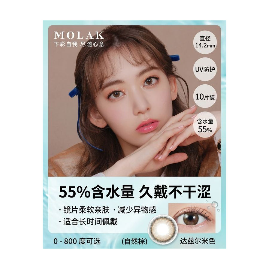MOLAK 美瞳中文营销海报，展示 55% 含水量、UV 防护及 0 - 800 度可选等卖点信息。