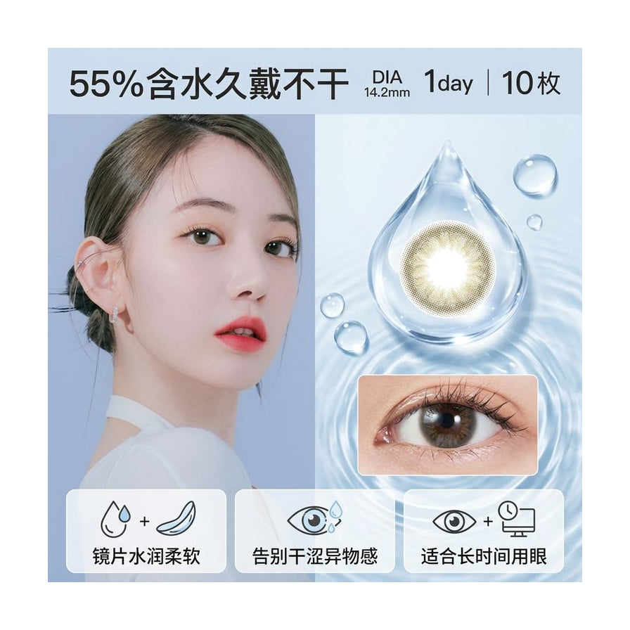 MOLAK 美瞳产品卖点图，展示 55% 高含水量特性、水滴包裹镜片视觉及中文功能说明图标。