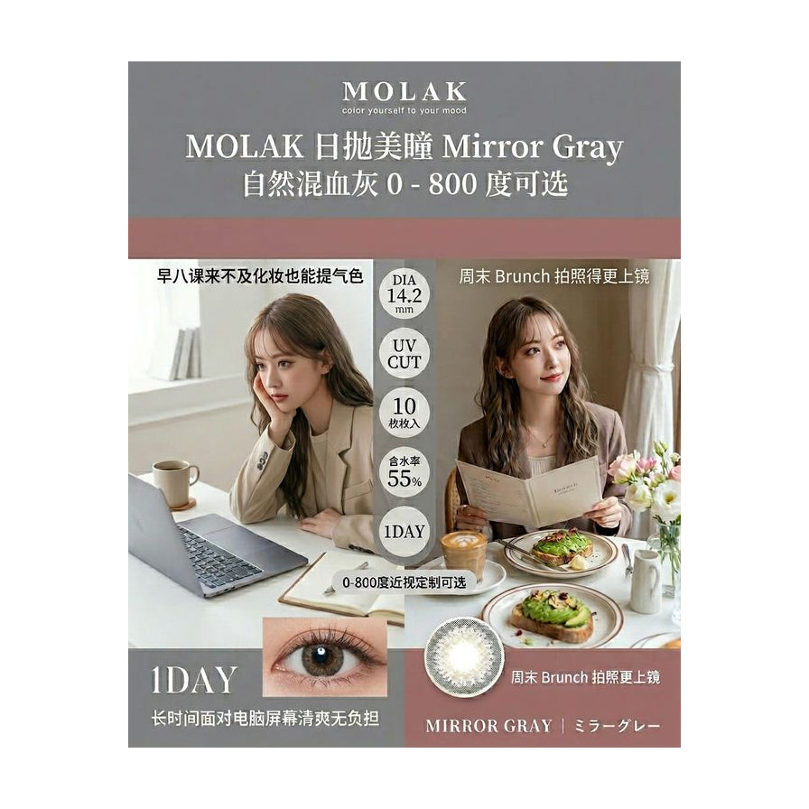 MOLAK 日抛美瞳中文营销海报，展示通勤与约会场景、度数参数及镜片细节。