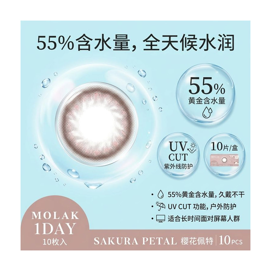 MOLAK 樱花佩特美瞳产品卖点图，展示 55% 黄金含水量水珠环绕效果、UV 防护功能图标及 10 片装规格说明