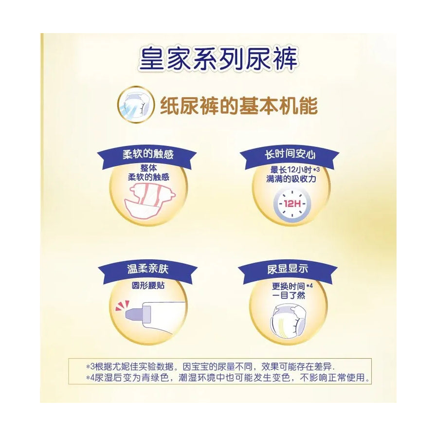 中文海报展示Moony皇家系列纸尿裤的四大功能：柔软触感、长时间安心、温柔亲肤及尿显显示。