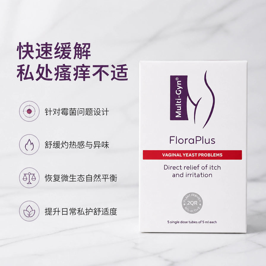 Multi - Gyn FloraPlus 卖点海报，左侧列出针对霉菌、舒缓灼热异味、恢复平衡及提升舒适度的中文说明。