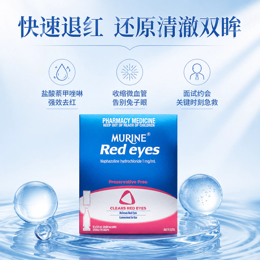 蓝白背景的产品卖点图，中间展示 Murine Red eyes 盒装，上方有中文“快速退红 还原清澈双眸”，并配有三个卖点图标。