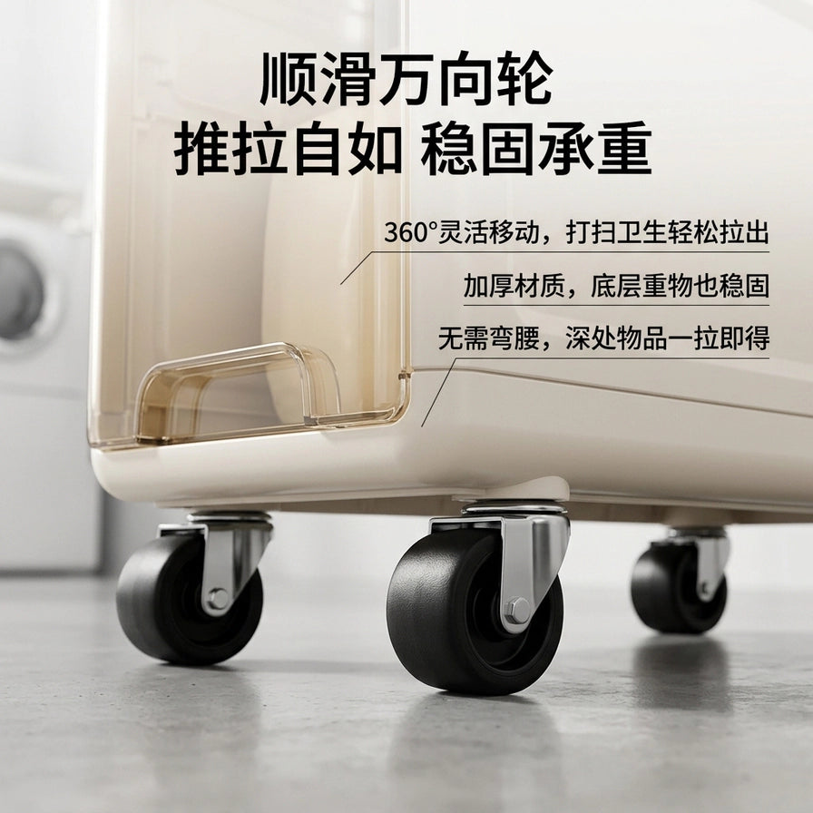 收纳柜底部滑轮特写图，展示顺滑万向轮细节，配有中文说明文字介绍 360 度灵活移动及稳固承重特性。