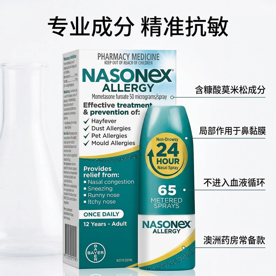 Nasonex鼻喷剂成分解析图，标注含糠酸莫米松成分、局部作用于鼻黏膜等专业说明