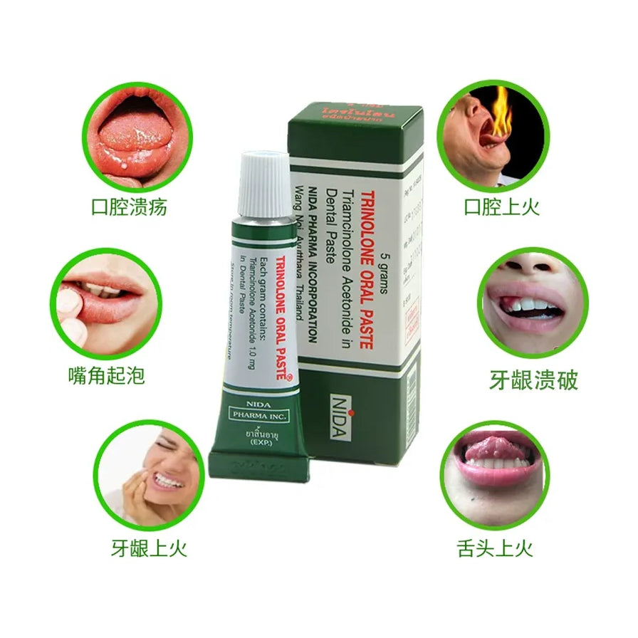 泰国 NIDA 口腔膏展示图，周围环绕六个圆形图标，分别展示口腔溃疡、嘴角起泡、牙龈上火、口腔上火、牙龈溃破、舌头上火的症状。