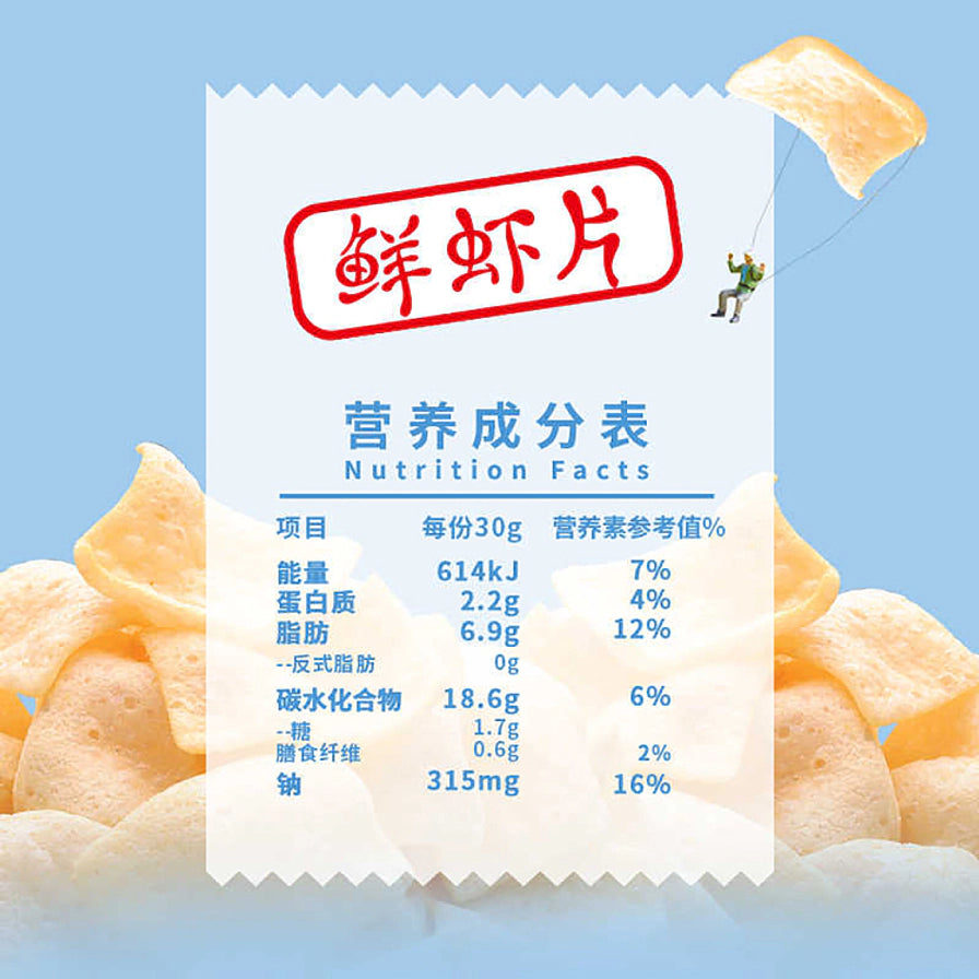 上好佳鲜虾片营养成分表，列出能量、蛋白质、脂肪等详细数据