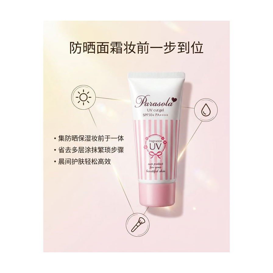 Parasola 防晒乳功能示意图，通过图标和中文文案展示集防晒保湿妆前于一体的高效护肤步骤。