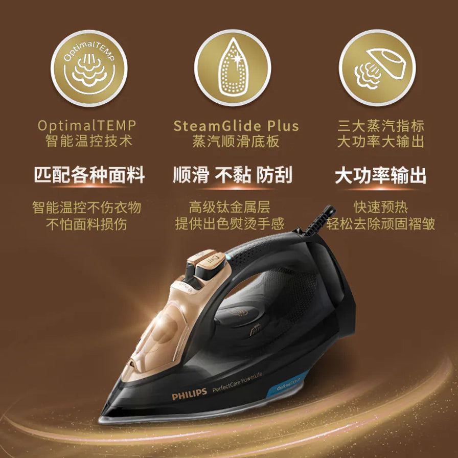 飞利浦蒸汽电熨斗卖点海报，包含智能温控技术、蒸汽顺滑底板和大功率输出等中文说明。