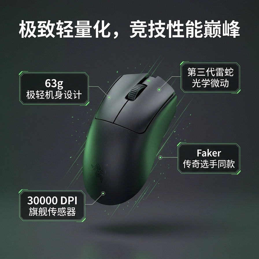 Razer 雷蛇炼狱蝰蛇 V3 专业版黑色鼠标侧视图，配有中文标注：63g极轻机身、30000 DPI 传感器、Faker同款