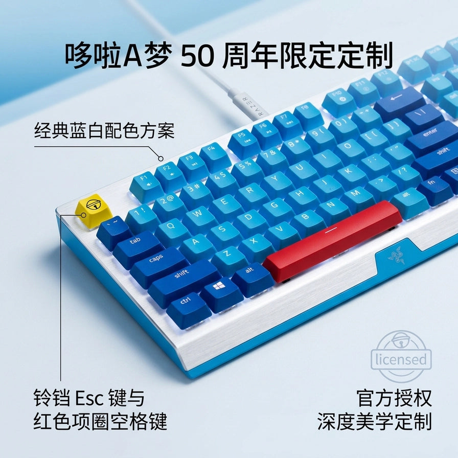雷蛇哆啦A梦限定键盘细节图，标注有经典蓝白配色方案、铃铛Esc键与红色项圈空格键等设计卖点。