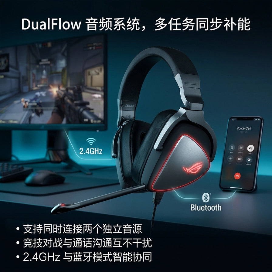 ROG 华硕棱镜耳机 DualFlow 音频系统演示，支持 2.4GHz 与蓝牙模式同时连接电脑与手机。