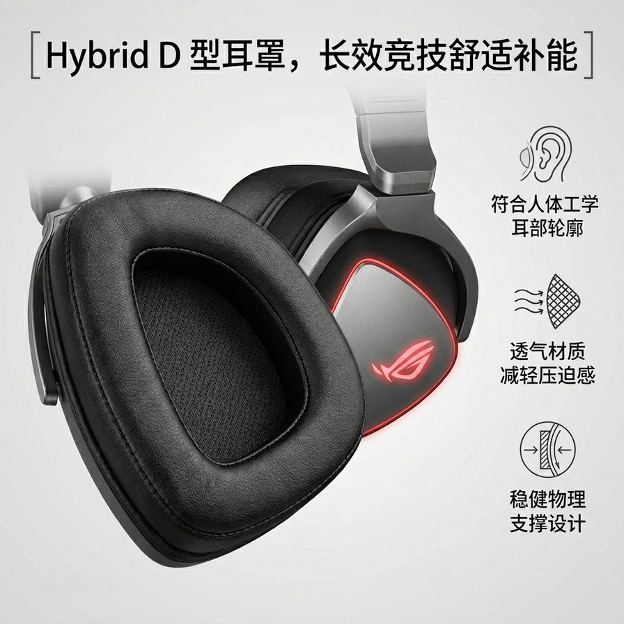 ROG 华硕棱镜耳机 Hybrid D 型耳罩细节图，展示符合人体工学的透气材质与稳健支撑设计。