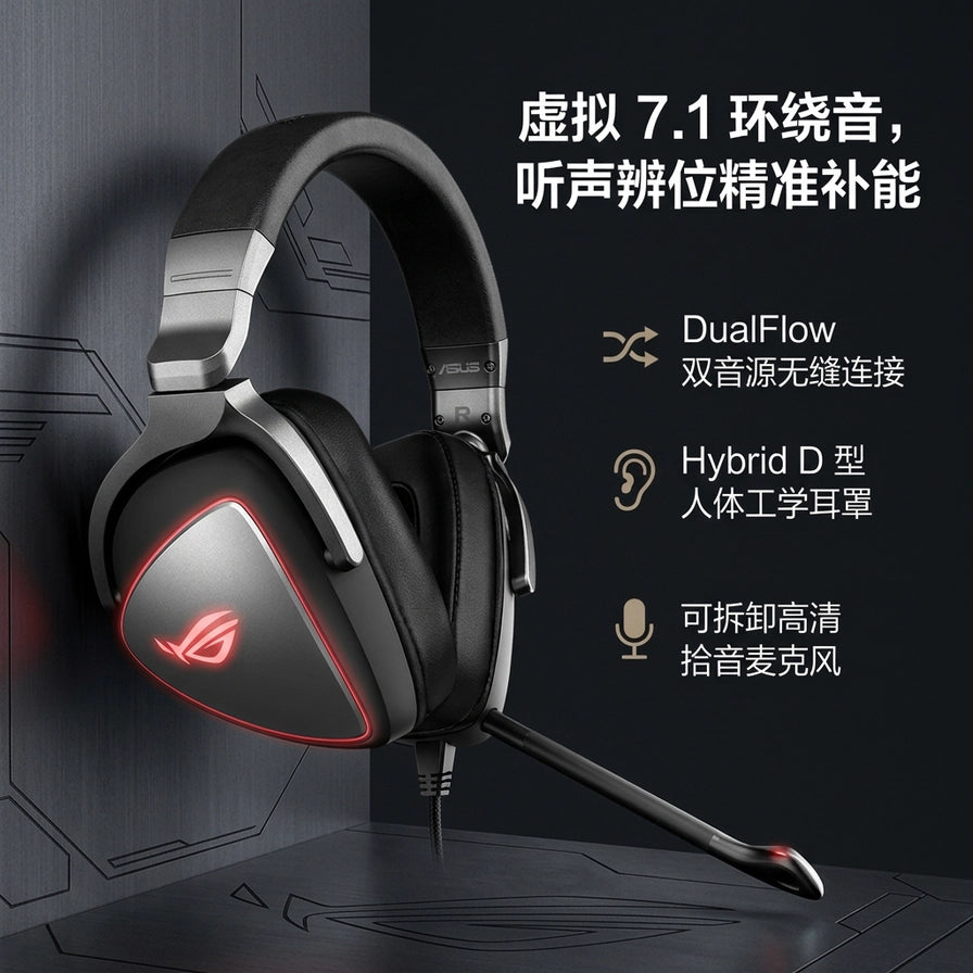 ROG 华硕棱镜耳机功能介绍图，涵盖虚拟 7.1 环绕音、DualFlow 双音源连接及 Hybrid D 型耳罩。
