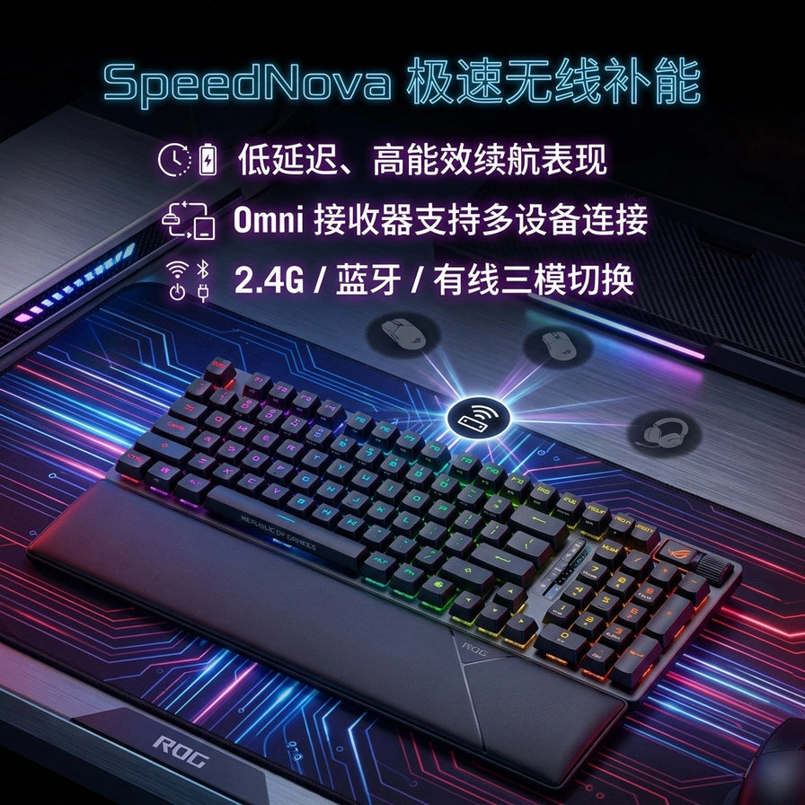 ROG 游侠 2 98 无线机械键盘在电竞桌面上的渲染图，展示 SpeedNova 极速无线补能、Omni 接收器多设备连接及三模切换功能说明。