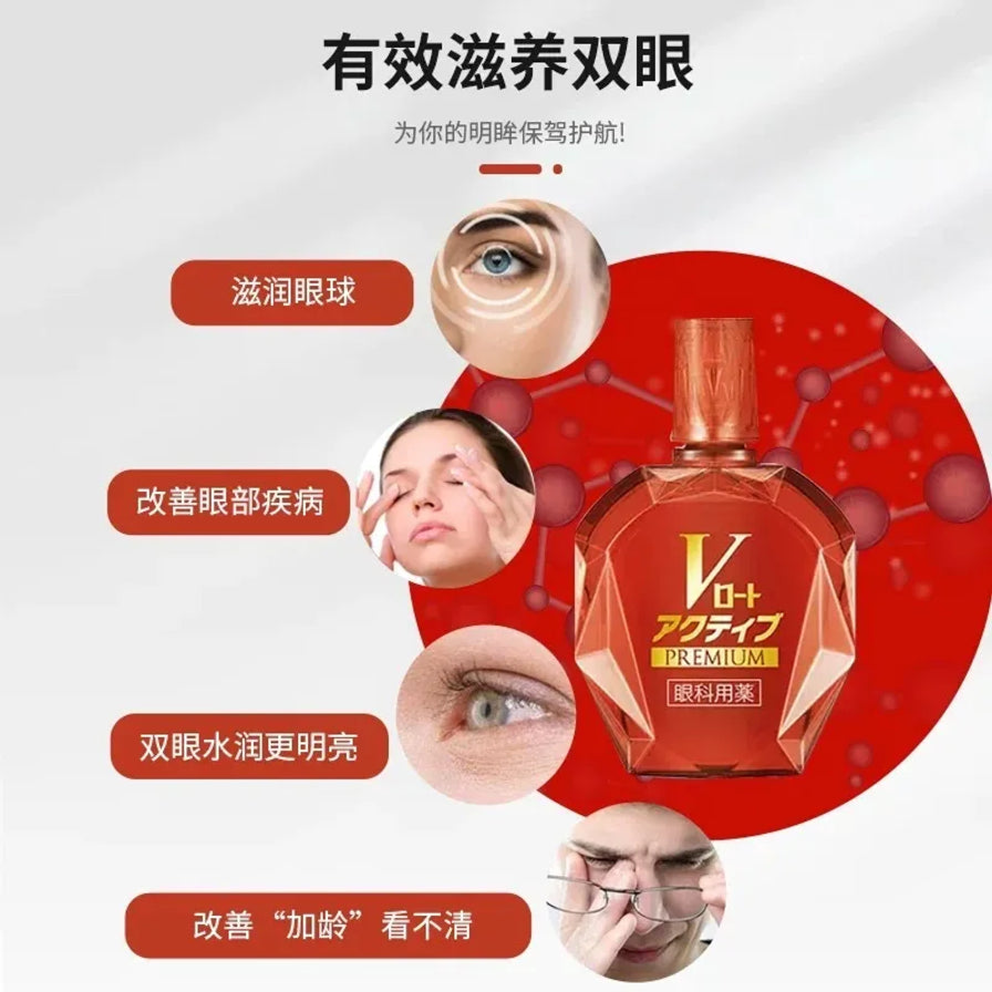 红色眼药水瓶与眼部示意图组合海报，画面含多处中文功能说明和“有效滋养双眼”标题