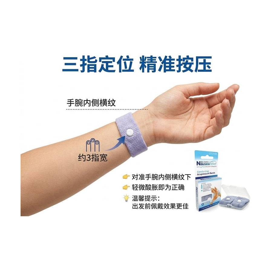 防晕手环三指定位教学图，标注手腕横纹与佩戴距离，配有中文使用说明。