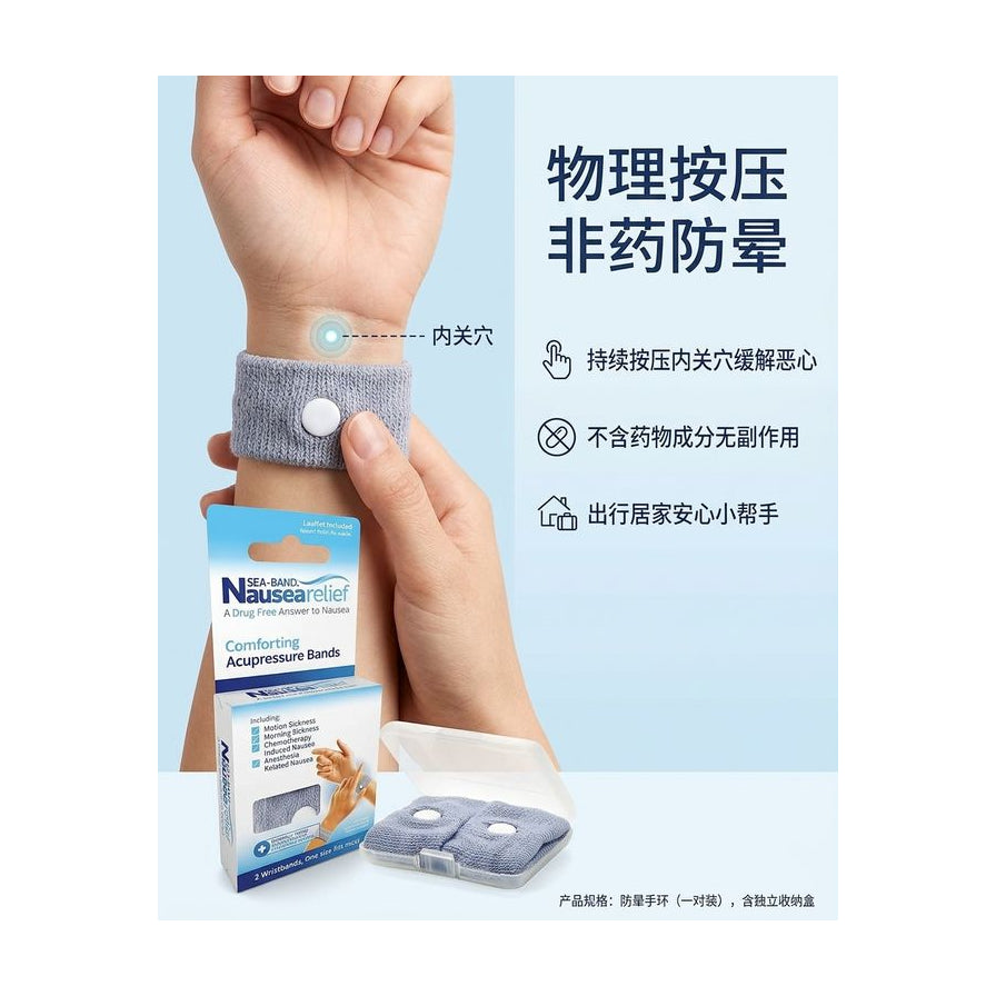 防晕手环佩戴演示图，展示手腕内关穴按压位置，配有中文物理按压原理说明。