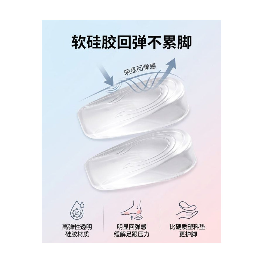 软硅胶回弹不累脚卖点图，展示高弹性材质和缓解足跟压力的功能图标。