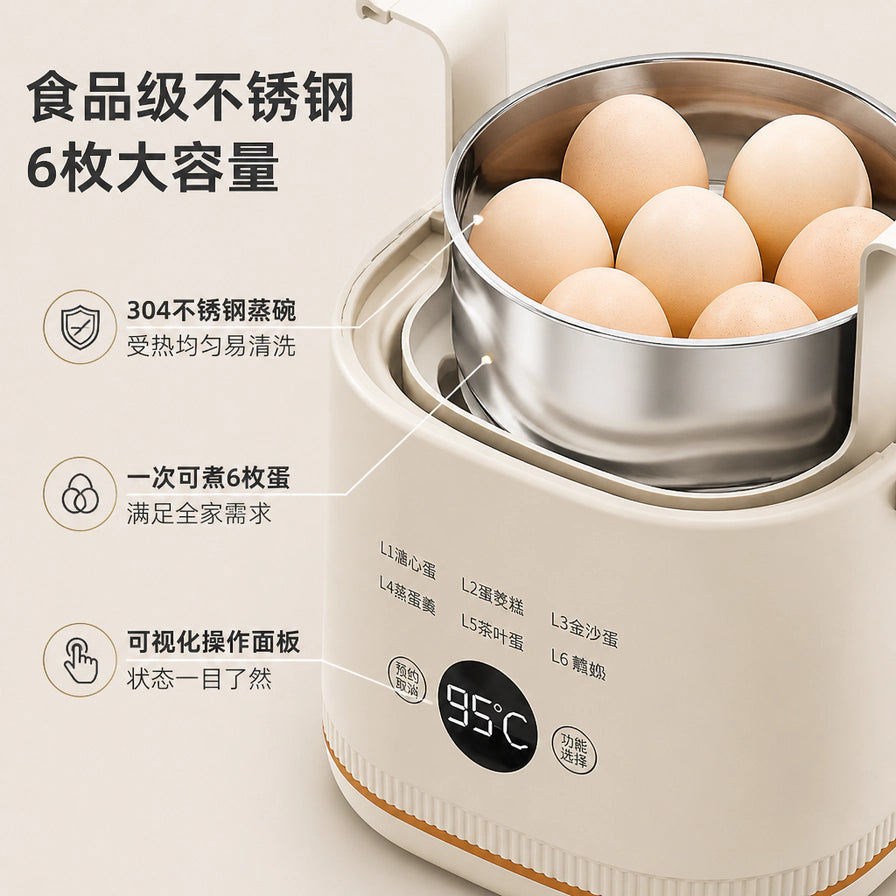智能煮蛋器特写，内部不锈钢碗装有6枚鸡蛋，侧边标注食品级材质、大容量及可视化面板等说明文字。
