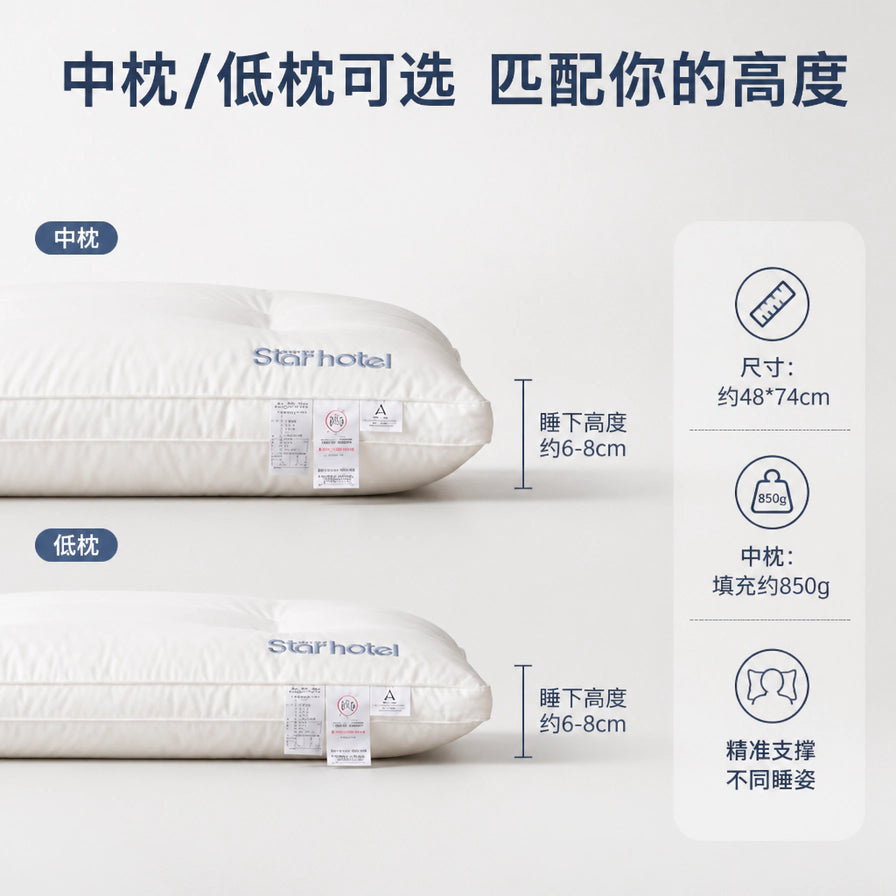中枕与低枕侧面对比图，标注睡下高度约6 - 8cm及尺寸填充规格。