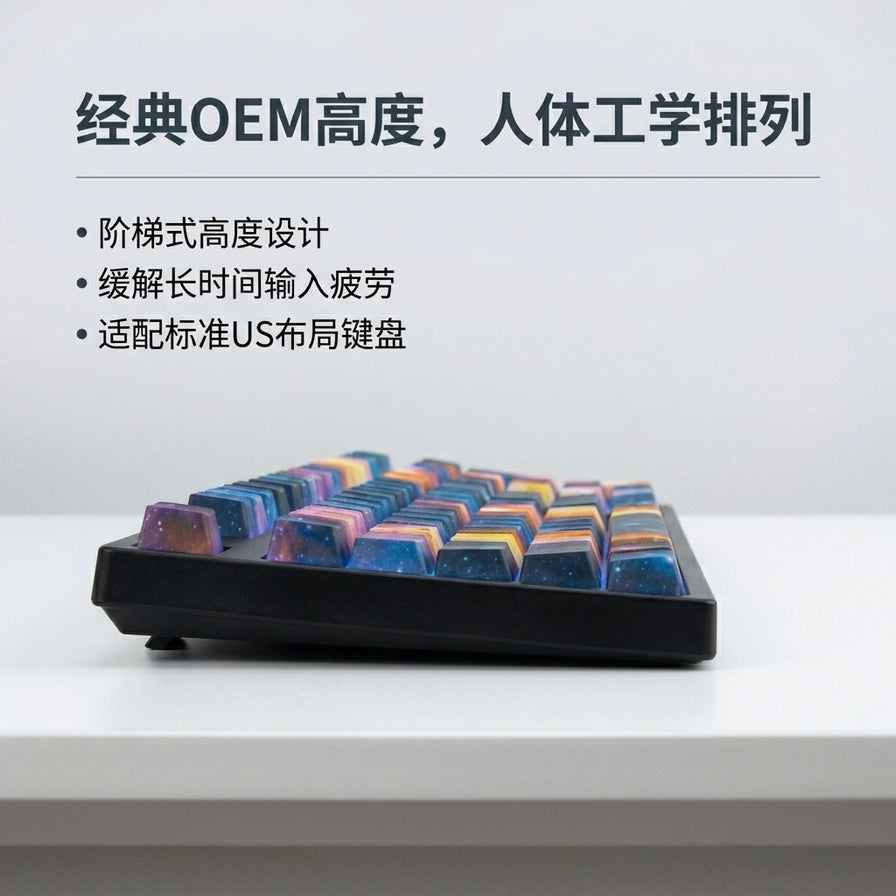 星空键帽侧视图，展示OEM高度阶梯式人体工学排列设计，背景带有中文功能说明。