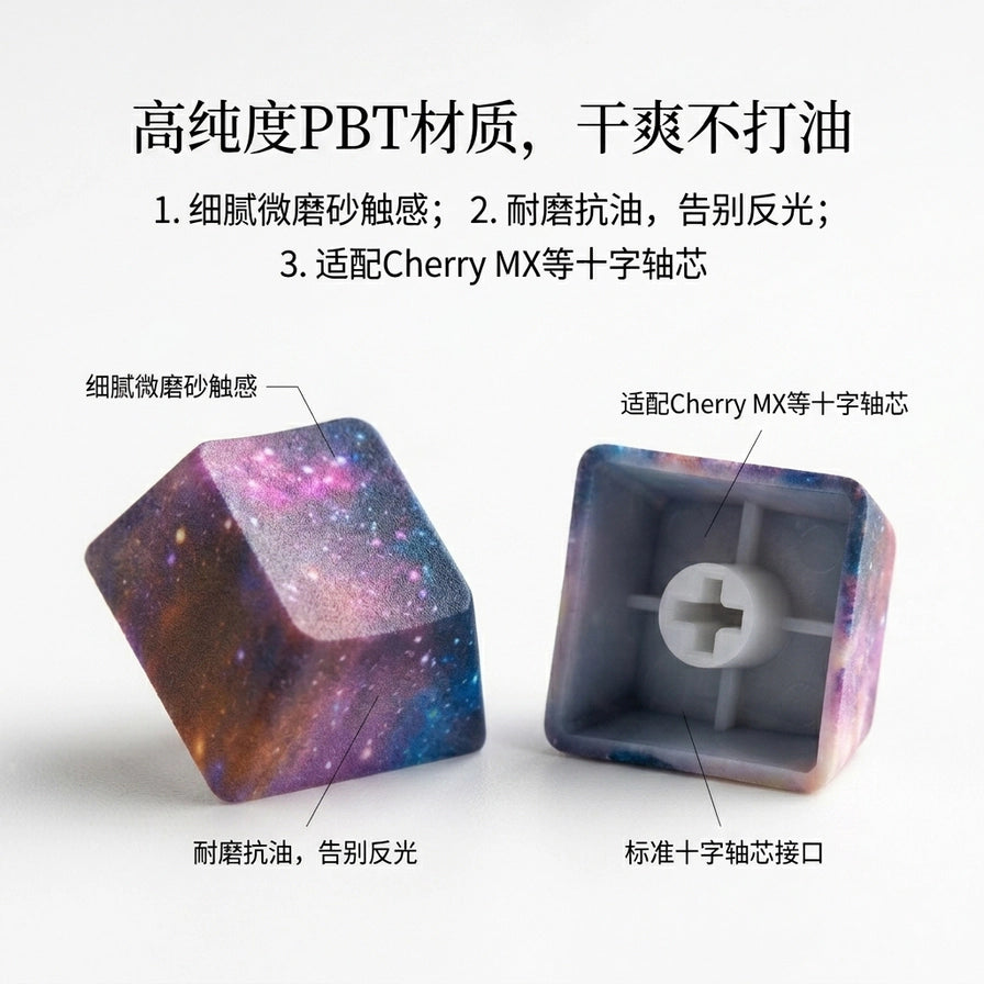星空键帽细节展示图，包含PBT材质说明、耐磨抗油卖点及Cherry MX十字轴芯接口示意。