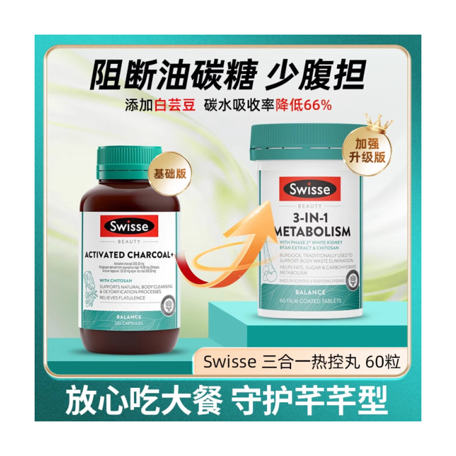 Swisse 3合1代谢热控糖油丸与基础版产品的对比海报，上方配有阻断油碳糖、少腹担的中文卖点文字，下方标有放心吃大餐、守护芊芊型的宣传语。