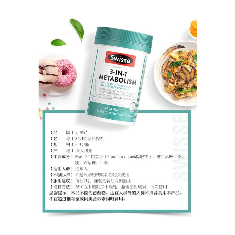 Swisse 3合1代谢热控糖油丸产品详情海报，背景包含甜甜圈和炒菜，下方列出品牌、规格、产地、主要成分及服用建议等中文详细信息。