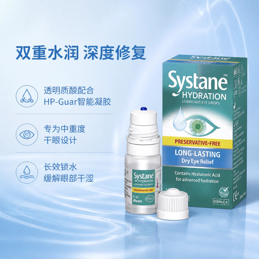 蓝色背景的卖点海报，展示 Systane Hydration 滴眼液盒装与瓶身，左侧有中文文案和图标说明