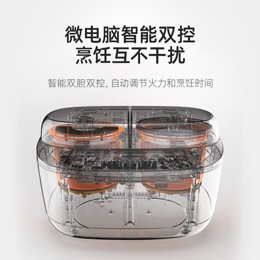 三食双胆电饭煲内部结构透视图，展示微电脑智能双控系统及左右独立加热底盘，上方带有中文卖点文字。