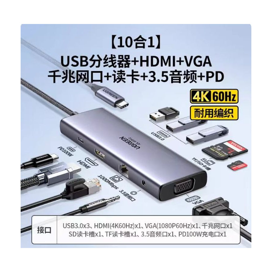 绿联扩展坞海报，带有中文卖点文字，详细标注了10个接口的规格，包括4K 60Hz HDMI、千兆网口和PD 100W充电。