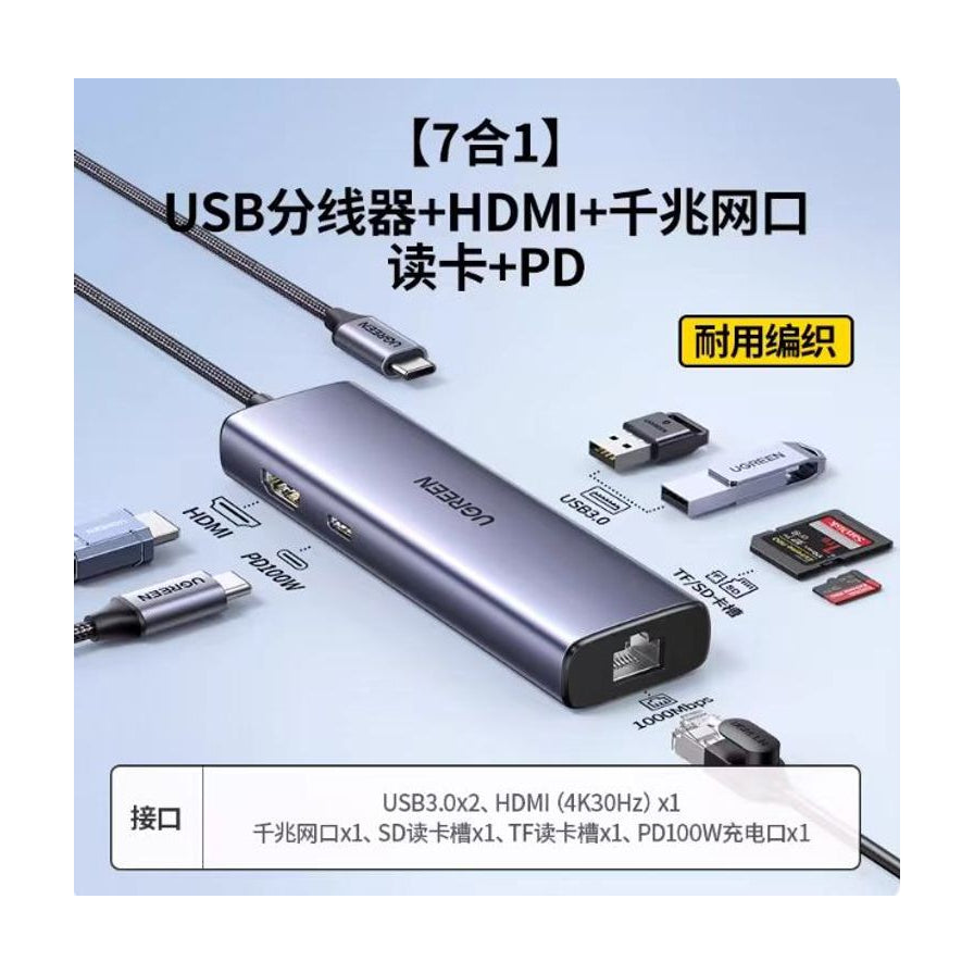 绿联7合1扩展坞功能介绍图，包含HDMI、千兆网口、读卡器、PD快充等接口说明及耐用编织线卖点。