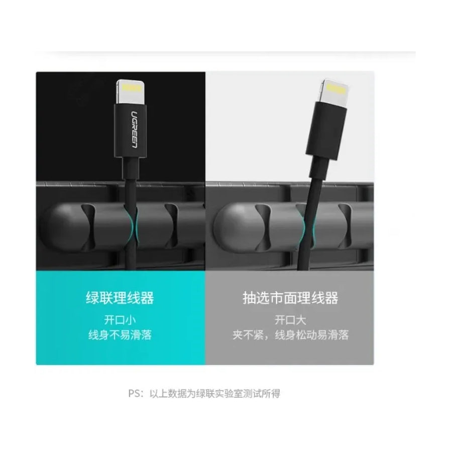 绿联理线器与市面产品对比图，左侧展示开口小不易滑落，右侧展示竞品开口大易松动，含中文说明文字。