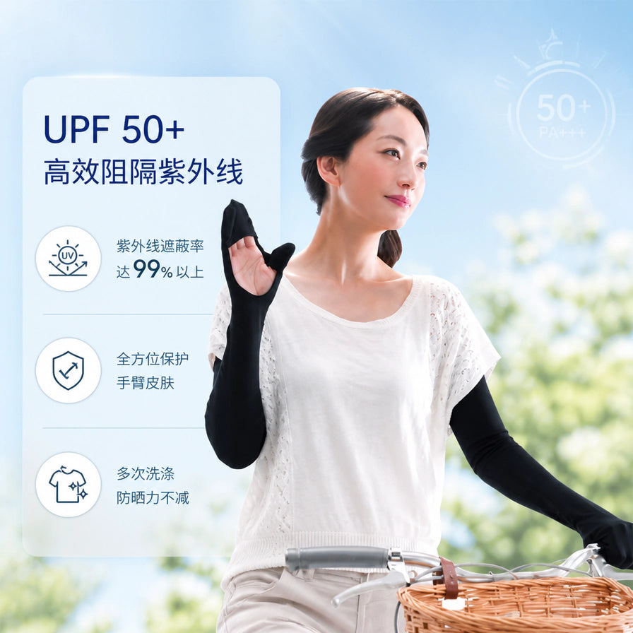 模特佩戴黑色防晒冰袖的户外实拍图，左侧配有中文卖点说明：UPF 50+ 高效阻隔紫外线、全方位保护手臂皮肤、多次洗涤防晒力不减。