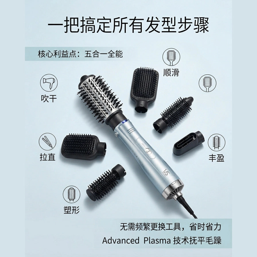 沙宣造型器中文功能图解，标注吹干、拉直、塑形等五合一核心卖点及使用场景说明。