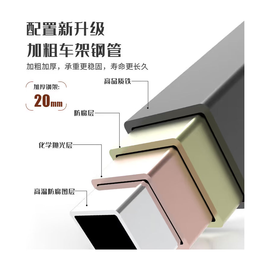 车架钢管细节图，展示加厚钢架结构和防腐涂层，配有中文配置升级说明文字。